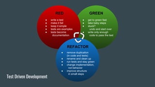 Test Driven Development
● write a test
● make it fail
● keep it simple
● tests are examples
● tests become
documentation
● get to green fast
● take baby steps
● stuck?
undo and start over
● write only enough
code to pass the test
● remove duplication
(in code and tests)
● rename and clean up
● run tests and stay green
● change implementation,
not behavior
● improve structure
in small steps
RED GREEN
REFACTOR
 