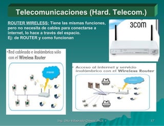 Telecomunicaciones (Hard. Telecom.) ROUTER WIRELESS:  Tiene las mismas funciones, pero no necesita de cables para conectarse a internet, lo hace a través del espacio.  Ej: de ROUTER y como funcionan 