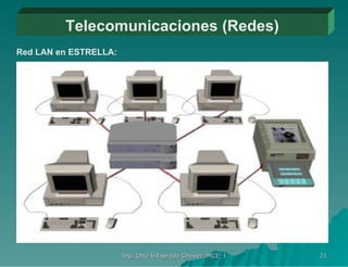Telecomunicaciones (Redes) Red LAN en ESTRELLA: 