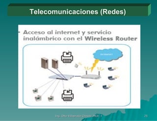Telecomunicaciones (Redes) 