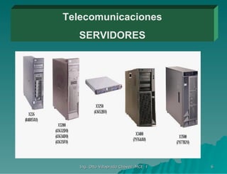 Telecomunicaciones SERVIDORES 