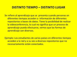 DISTINTO TIEMPO – DISTINTO LUGAR Se refiere al aprendizaje que se  presenta cuando personas en diferentes tiempos acceden a  información de diferentes repositorios o bases de datos. Tiene la posibilidad de realizar la videoconferencia, lo cual no significa que un proceso de aprendizaje pueda efectuarse, vemos que las formas de aprendizaje son diversos.   Ejemplo: Los estudiantes de varios países en diferentes tiempos acceden a la red y a su vez a diversos repositorios que no necesariamente están conectados.  