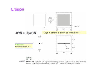 Erosión
 