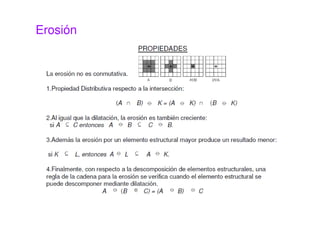 Erosión
 