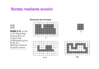 Bordes mediante erosión
 