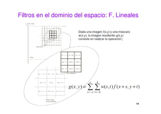 Filtros en el dominio del espacio: F. Lineales
14
 