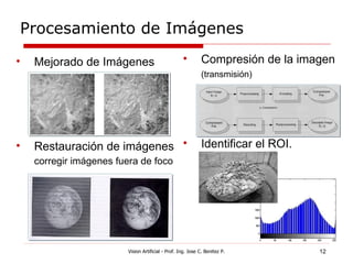 Procesamiento de Imágenes

•   Mejorado de Imágenes                            •        Compresión de la imagen
                                                             (transmisión)




•   Restauración de imágenes •                               Identificar el ROI.
    corregir imágenes fuera de foco




                         Vision Artificial - Prof. Ing. Jose C. Benitez P.         12
 