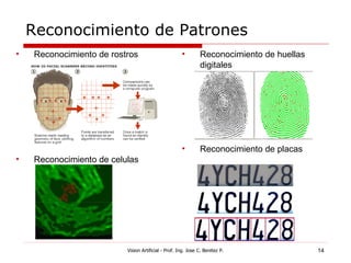 Reconocimiento de Patrones
•   Reconocimiento de rostros                        •        Reconocimiento de huellas
                                                              digitales




                                                     •        Reconocimiento de placas
•   Reconocimiento de celulas




                          Vision Artificial - Prof. Ing. Jose C. Benitez P.               14
 