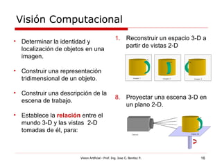 Visión Computacional
                                                   1. Reconstruir un espacio 3-D a
• Determinar la identidad y
                                                      partir de vistas 2-D
  localización de objetos en una
  imagen.

• Construir una representación
  tridimensional de un objeto.

• Construir una descripción de la
                                                   8. Proyectar una escena 3-D en
  escena de trabajo.
                                                      un plano 2-D.
• Establece la relación entre el
  mundo 3-D y las vistas 2-D
  tomadas de él, para:



                        Vision Artificial - Prof. Ing. Jose C. Benitez P.       16
 