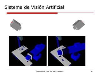 Sistema de Visión Artificial




              Vision Artificial - Prof. Ing. Jose C. Benitez P.   36
 