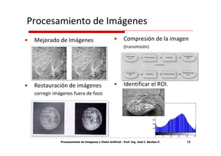 Procesamiento de Imágenes
•   Mejorado de Imágenes                                 •      Compresión de la imagen
                                                                (transmisión)




•   Restauración de imágenes                             •      Identificar el ROI.
    corregir imágenes fuera de foco




                Procesamiento de Imágenes y Visión Artificial - Prof. Ing. José C. Benítez P.   12
 