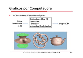 Gráficos por Computadora
•   Modelado Geométrico de objetos
                                 Projecciones 3D en 2D
         Datos                   Sombreado,
    Geométricos                  Texturizado                                                Imagen 2D
         en 3D                   Animación, Renderización




                  Procesamiento de Imágenes y Visión Artificial - Prof. Ing. José C. Benítez P.         17
 