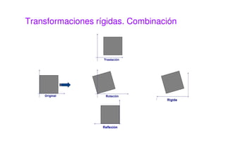 Transformaciones rígidas. Reflexión 
Dada una recta r y un punto P,la reflexión del punto P =(x,y) 
respecto a la recta r genera un punto P′ = (′, ′) caracterizado 
por: 
• El vector PP′ es perpendicular a la recta r 
• Las distancias de P y P′ a la recta son iguales 
Ejemplo: reflexión respecto al eje vertical: 
  
 
×  
 
 
− 
 
 
=  
 
 
¢ 
¢ 
x 
y 
x 
y 
1 0 
0 1 
 