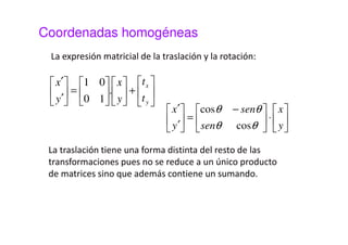 Transformaciones proyectivas 
 