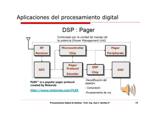 Aplicaciones del procesamiento digital




            Procesamiento Digital de Señales - Prof. Ing. Jose C. Benitez P.   15
 