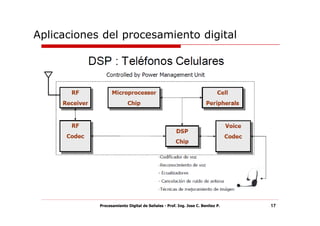 Aplicaciones del procesamiento digital




            Procesamiento Digital de Señales - Prof. Ing. Jose C. Benitez P.   17
 