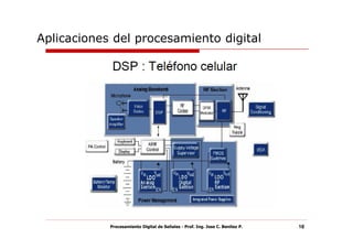 Aplicaciones del procesamiento digital




            Procesamiento Digital de Señales - Prof. Ing. Jose C. Benitez P.   18
 