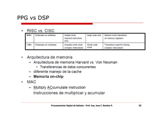 PPG vs DSP




             Procesamiento Digital de Señales - Prof. Ing. Jose C. Benitez P.   32
 