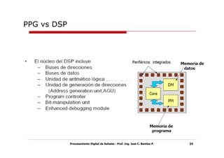 PPG vs DSP




             Procesamiento Digital de Señales - Prof. Ing. Jose C. Benitez P.   34
 