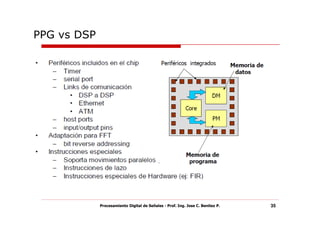 PPG vs DSP




             Procesamiento Digital de Señales - Prof. Ing. Jose C. Benitez P.   35
 