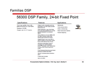 Familias DSP




           Procesamiento Digital de Señales - Prof. Ing. Jose C. Benitez P.   53
 