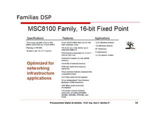 Familias DSP




           Procesamiento Digital de Señales - Prof. Ing. Jose C. Benitez P.   54
 