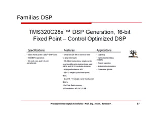 Familias DSP




           Procesamiento Digital de Señales - Prof. Ing. Jose C. Benitez P.   57
 