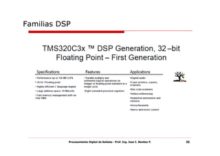 Familias DSP




           Procesamiento Digital de Señales - Prof. Ing. Jose C. Benitez P.   58
 