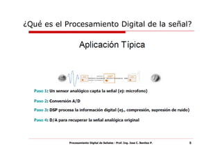 ¿Qué es el Procesamiento Digital de la señal?




            Procesamiento Digital de Señales - Prof. Ing. Jose C. Benitez P.   6
 