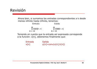 Revisión

    Ahora bien, si sumamos las entradas correspondientes a k desde
    menos infinito hasta infinito, tenemos:




   Teniendo en cuenta que la entrada así expresada corresponde
   a la función: x[n], obtenemos finalmente que:

           Entrada                  Salida
           x[n]                     y[n]=conv(x[n],h[n])




               Procesamiento Digital de Señales - Prof. Ing. Jose C. Benitez P.   30
 