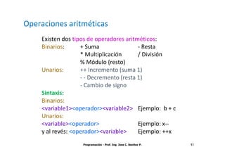 Operaciones aritméticas
    Existen dos tipos de operadores aritméticos:
    Binarios:      + Suma                - Resta
                   * Multiplicación      / División
                   % Módulo (resto)
    Unarios:       ++ Incremento (suma 1)
                   - - Decremento (resta 1)
                   - Cambio de signo
    Sintaxis:
    Binarios:
    <variable1><operador><variable2> Ejemplo: b + c
    Unarios:
    <variable><operador>                 Ejemplo: x--
    y al revés: <operador><variable>     Ejemplo: ++x
                   Programación - Prof. Ing. Jose C. Benitez P.   11
 