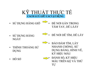 www.utpshops.vn




                  KỸ THUẬT THỰC TẾ
                   CÁCH LƯU GIỮ CÁCVẬT DỤNG


      • SỬ DỤNG HẰNG GIỜ         • ĐỂ NƠI GẦN TRONG
                                   TẦM TAY, DỄ LẤÁY


      • SỬ DỤNG HÀNG             • ĐỂ NƠI DỄ TÌM, DỄ LẤY
        NGÀY
                                 • BẢO ĐẢM TÌM, LẤY
      • THỈNH THOẢNG SỬ            NHANH CHÓNG. SỬ
        DỤNG                       DỤNG BẢNG HÌNH VẼ
                                         BẢNG,      VẼ,
                                   KÝ HIỆU MÀU
      • HỒ SƠ                    • ĐÁNH SỐ, KÝ HIỆU
                                   MÀU TRÊN KỆ VÀ THỨ
                                   TỰ
www.utpshops.vn
 