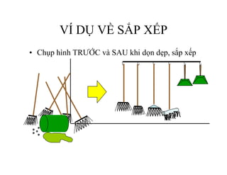 www.utpshops.vn




                  VÍ DỤ VỀ SẮP XẾP
        • Chụp hình TRƯỚC và SAU khi dọn dẹp, sắp xếp




www.utpshops.vn
 