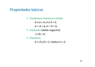 20 
Propiedades básicas 
 Condiciones Frontera o Límite: 
A U f = A; A U X = X; 
A Ç f = f; A Ç X = A; 
 Involución (doble negación): 
¬(¬A) = A; 
 Transitiva: 
A Ì B y B Ì C, implica A Ì C; 
 