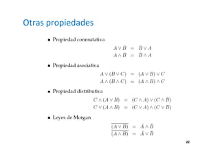 22 
Otras propiedades 
 