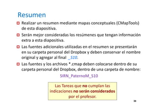 Resumen 
 Realizar un resumen mediante mapas conceptuales (CMapTools) 
Las Tareas que no cumplan las 
indicaciones no serán considerados 
por el profesor. 
39 
de esta diapositiva. 
 Serán mejor consideradas los resúmenes que tengan información 
extra a esta diapositiva. 
 Las fuentes adicionales utilizadas en el resumen se presentarán 
en su carpeta personal del Dropbox y deben conservar el nombre 
original y agregar al final _S10. 
 Las fuentes y los archivos *.cmap deben colocarse dentro de su 
carpeta personal del Dropbox, dentro de una carpeta de nombre: 
SIRN_PaternoM_S10 
 
