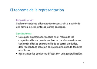 4 
El teorema de la representación 
Reconstrucción: 
Cualquier conjunto difuso puede reconstruirse a partir de 
una familia de conjuntos a_cortes anidados. 
Conclusiones: 
• Cualquier problema formulado en el marco de los 
conjuntos difusos puede resolverse transformando esos 
conjuntos difusos en su familia de a-cortes anidados, 
determinando la solución para cada uno usando técnicas 
no difusas. 
• Resalta que los conjuntos difusos son una generalización. 
 