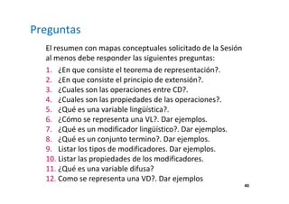 Preguntas 
El resumen con mapas conceptuales solicitado de la Sesión 
al menos debe responder las siguientes preguntas: 
1. ¿En que consiste el teorema de representación?. 
2. ¿En que consiste el principio de extensión?. 
3. ¿Cuales son las operaciones entre CD?. 
4. ¿Cuales son las propiedades de las operaciones?. 
5. ¿Qué es una variable lingüística?. 
6. ¿Cómo se representa una VL?. Dar ejemplos. 
7. ¿Qué es un modificador lingüístico?. Dar ejemplos. 
8. ¿Qué es un conjunto termino?. Dar ejemplos. 
9. Listar los tipos de modificadores. Dar ejemplos. 
10. Listar las propiedades de los modificadores. 
11. ¿Qué es una variable difusa? 
12. Como se representa una VD?. Dar ejemplos 
40 
 