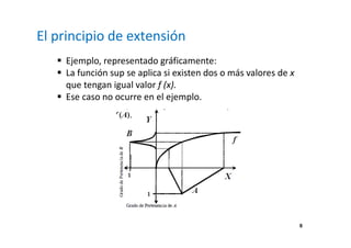 6 
El principio de extensión 
 Ejemplo, representado gráficamente: 
 La función sup se aplica si existen dos o más valores de x 
que tengan igual valor f (x). 
 Ese caso no ocurre en el ejemplo. 
 