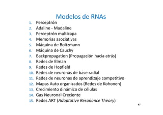 Modelos de RNAs 
1. Perceptrón 
2. Adaline - Madaline 
3. Perceptrón multicapa 
4. Memorias asociativas 
5. Máquina de Boltzmann 
6. Máquina de Cauchy 
7. Backpropagation (Propagación hacia atrás) 
8. Redes de Elman 
9. Redes de Hopfield 
10. Redes de neuronas de base radial 
11. Redes de neuronas de aprendizaje competitivo 
12. Mapas Auto organizados (Redes de Kohonen) 
13. Crecimiento dinámico de células 
14. Gas Neuronal Creciente 
15. Redes ART (Adaptative Resonance Theory) 
47 
 