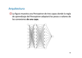 15 
Arquitectura 
 La figura muestra una Perceptron de tres capas donde la regla 
de aprendizaje del Perceptron adaptará los pesos o valores de 
las conexiones de una capa. 
 
