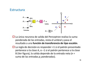 16 
Estructura 
 La única neurona de salida del Perceptron realiza la suma 
ponderada de las entradas, resta el umbral y pasa el 
resultado a una función de transferencia de tipo escalón. 
 La regla de decisión es responder +1 si el patrón presentado 
pertenece a la clase A, o –1 si el patrón pertenece a la clase 
B (Ver figura), la salida depende de la entrada neta (n = 
suma de las entradas pi ponderadas). 
 