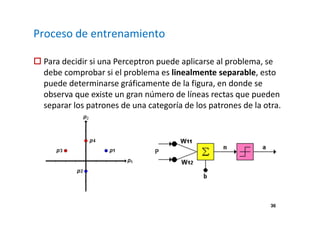 36 
Proceso de entrenamiento 
 Para decidir si una Perceptron puede aplicarse al problema, se 
debe comprobar si el problema es linealmente separable, esto 
puede determinarse gráficamente de la figura, en donde se 
observa que existe un gran número de líneas rectas que pueden 
separar los patrones de una categoría de los patrones de la otra. 
 