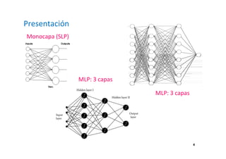 4 
Presentación 
Monocapa (SLP) 
MLP: 3 capas 
MLP: 3 capas 
 
