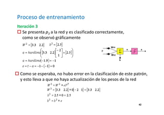 42 
Proceso de entrenamiento 
Iteración 3 
 Se presenta p3 a la red y es clasificado correctamente, 
como se observó gráficamente 
 Como se esperaba, no hubo error en la clasificación de este patrón, 
y esto lleva a que no haya actualización de los pesos de la red 
 