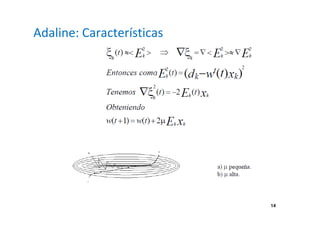 14
Adaline: Características
 
