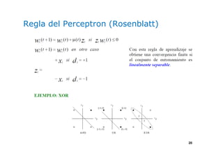 20
Regla del Perceptron (Rosenblatt)
 