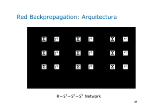 27
Red Backpropagation: Arquitectura
R – S1
– S2
– S3
Network
 