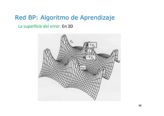 33
Red BP: Algoritmo de Aprendizaje
La superficie del error: En 3D
 