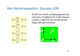 38
Red Backpropagation: Ejemplo XOR
01
1
1
4
11
0
1
3
11
1
0
2
01
0
0
1
=





=
=





=
=





=
=





=
TP
TP
TP
TP
Diseñe una red de retropropagación que
solucione el problema de la OR-exclusiva
usando el algoritmo de retropropación
(regla delta generalizada)
 